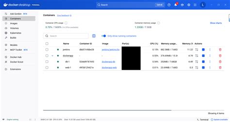 从零搭建 Jenkins + Docker + Gitee 自动化部署流水线，实现“代码一推、飞书即报”