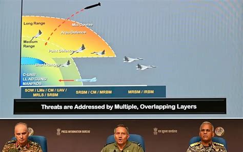 India tests Agni missile with MIRV capability, boosting deterrence
