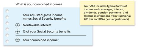 Is Social Security income taxed? | Fidelity
