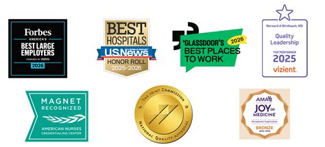 Hospital & Nursing Jobs in Houston, TX | Houston Methodist Careers