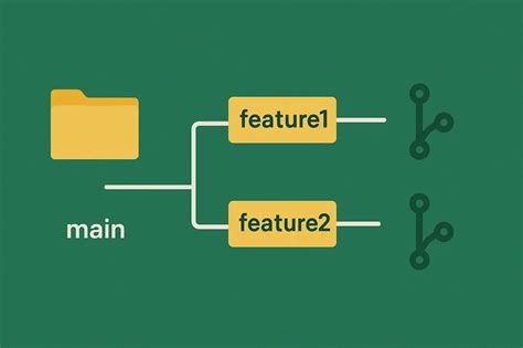 Jetpack Compose: Modern Android UI Made Simple | by Ankit Mehra | Jan ...