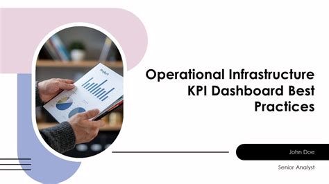 Operational Infrastructure KPI Dashboard Best Practices PPT Designs AT