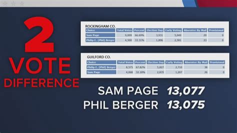 Over 12,000 gallons of oil spilled into Gulf of Mexico near Louisiana ...
