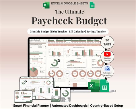 Paycheck Budget Spreadsheet Excel Budget Template Biweekly Budget ...