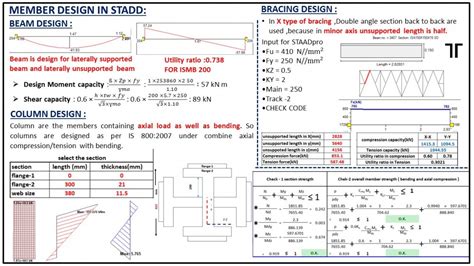 Industrial Structures | CEPT - Portfolio