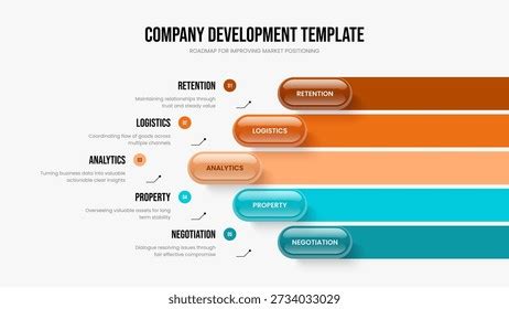 Infographics for consulting, результатов — 62 тысячи: изображения ...
