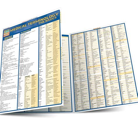 Medical Terminology: The Basics QuickStudy Laminated Reference Guide ...