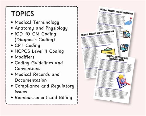 AAPC CPC Exam Ultimate Study Guide 2025 2026 - Etsy