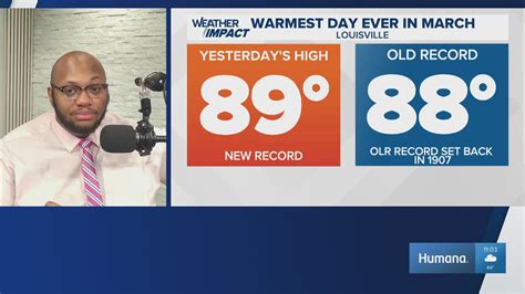 Louisville flights may be affected by Trump sending ICE agents to ...