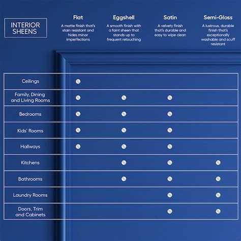 HGTV HOME by Sherwin-Williams Infinity Satin Base C Tintable Latex ...