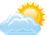 Weather in Podgorica - Climate monitor on June 2026