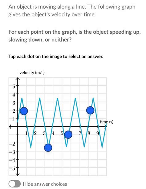 Solved: An object is moving along a line. The following graph gives the object's velocity over ...