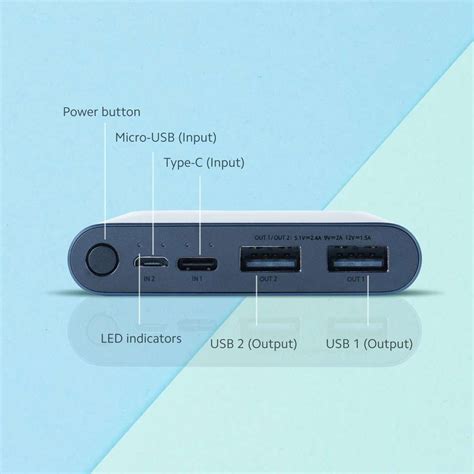 Mi 10000 mAh 18 W Slim Pocket Size Power Bank Price in India - Buy Mi ...
