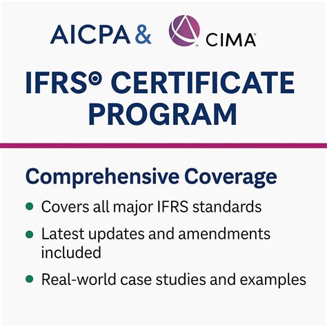 Accounting Terms A–Z: Dictionary + Abbreviations – Eduyush