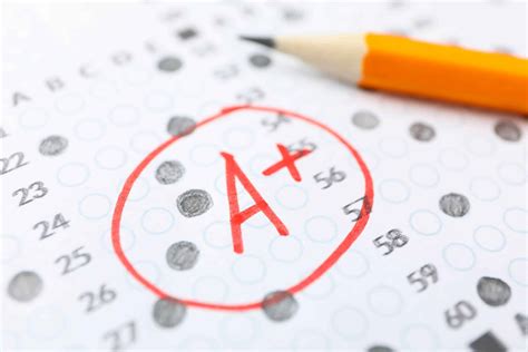 How Are AP Exams Scored? Your Insider's Guide to a Perfect AP Score