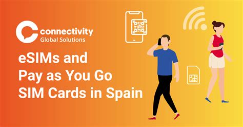 Connectivity Mobile - eSIMs for Spain