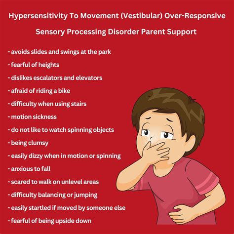 Sensory Disorder Checklist SPD Symptoms Checklist – SensorySouk.com
