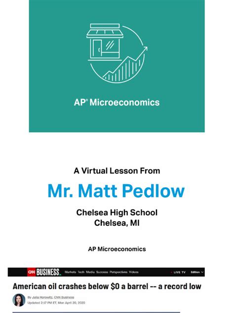 Image result for Example of Long Run Economics Profit