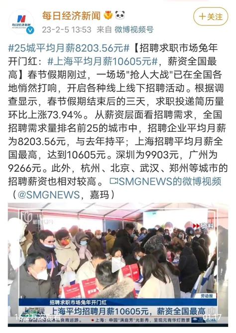 上海月薪平均1万元，扣掉五险一金两千和房租六千五，还剩多少？_腾讯新闻