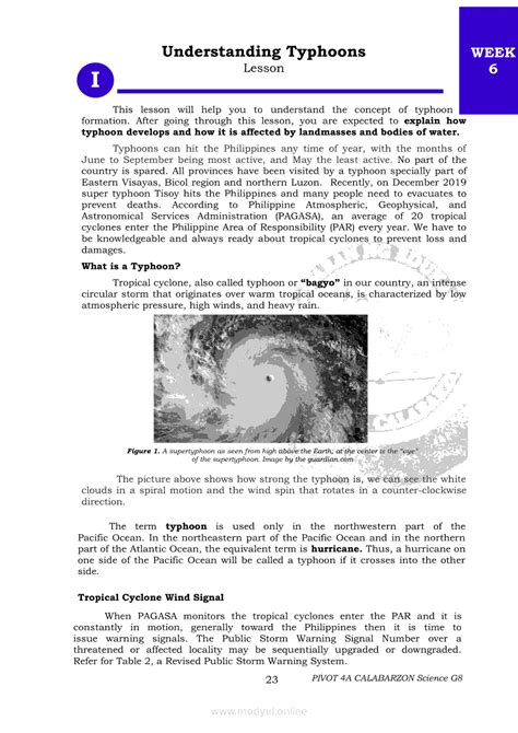 DepEd Pivot 4A Module 的图像结果