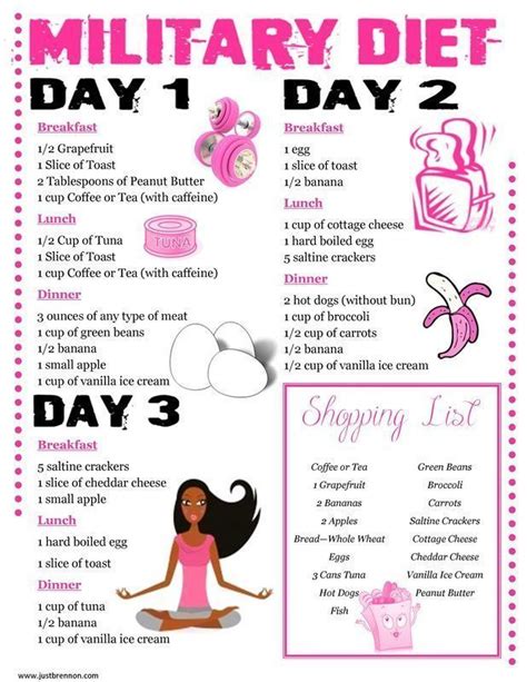 Bildergebnis für foods to lose weight easily