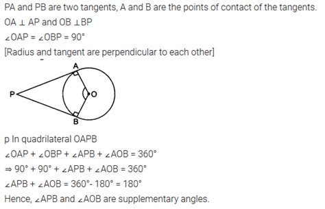 NCERT Solutions for Class 10 Maths Chapter 10 Circles - Amresh Academy