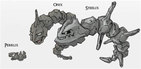 Image result for Onix Evolution Level Pokemon Sword