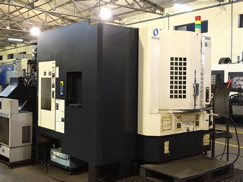 Service Spectrum | Crankshaft Manufacturing Company- Balu Industries