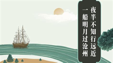 全天星座图 - 知乎