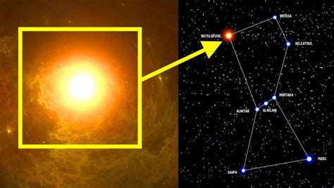 Betelgeuse Star Mythology