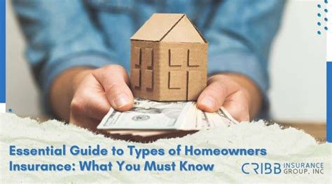 Image result for Homeowners Insurance Options