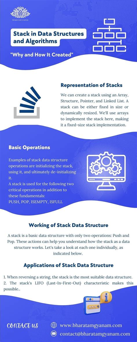 Image result for Data Structure Stack Example