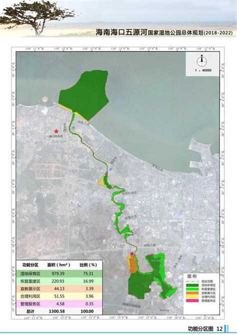 清理岸边水上漂浮物一体化项目实施 海陆空联动 保障城区河道干净_开平资讯_江门市人民政府门户网站