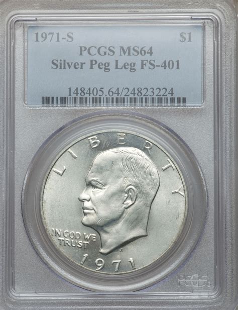 Eisenhower Dollar Value - COIN HelpU