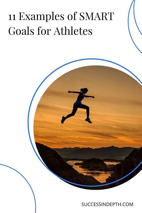 Image result for Examples of Smart Goals for Working Out