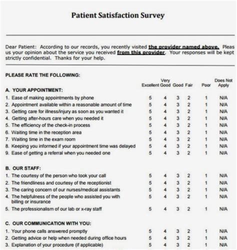 How To Develop And Use An Effective Patient Satisfaction Survey