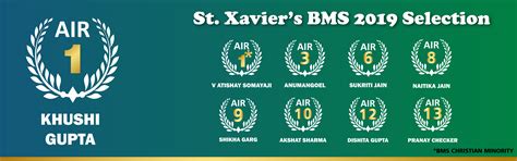 CLAT Coaching in Chandigarh, CLAT Entrance Preparation in Chandigarh ...