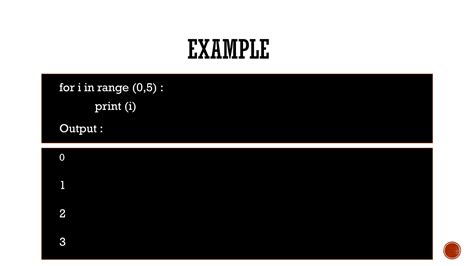 What Is Loop in Python 的图像结果