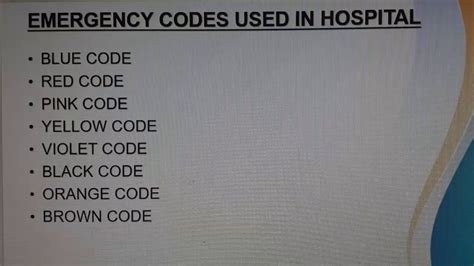 Image result for Hospitals Code