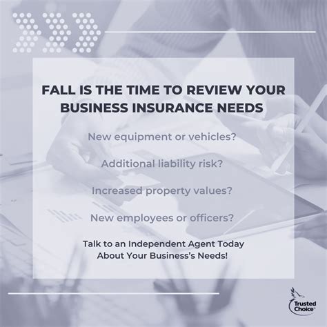 Image result for Texan Insurance Rates