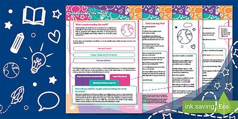 Your Child's Learning in Reception - Understanding the World