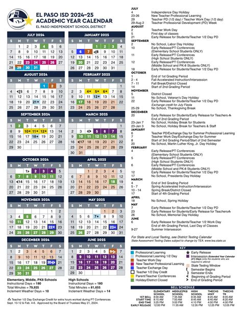 EPISD Academic Calendar | Franklin High School