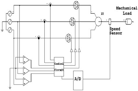 Image result for Three-Phase AC Controller