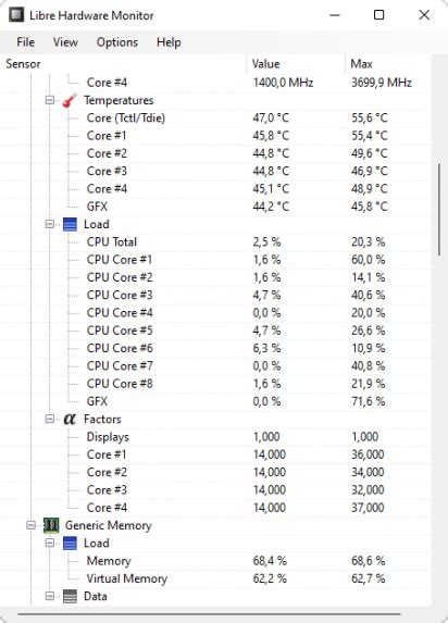 Rezultat imagine pentru Libre Hardware Monitor Download