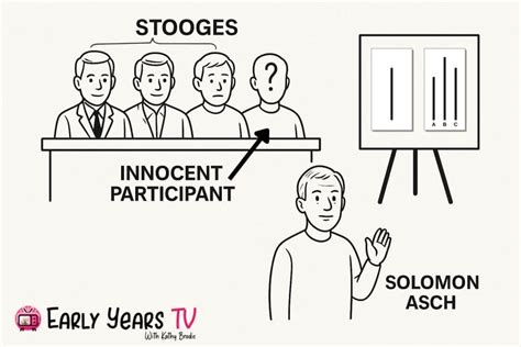 Conformity 的图像结果