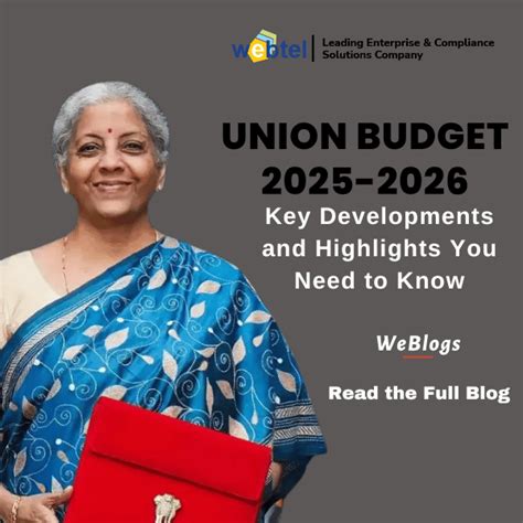 Union Budget 2025-2026: Key Developments and Highlights You Need to Know