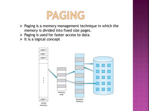 Memory Paging Vs Segmentation 的图像结果