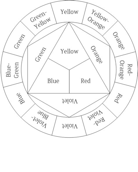 Image result for How to Use a Color Wheel Chart PDF
