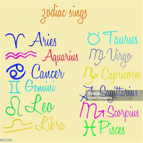 Stylized All Signs Zodiac Font Hand Drawn Stock Illustration - Download Image Now - Aquarius ...