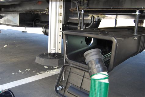 Image result for RV Waste Master System